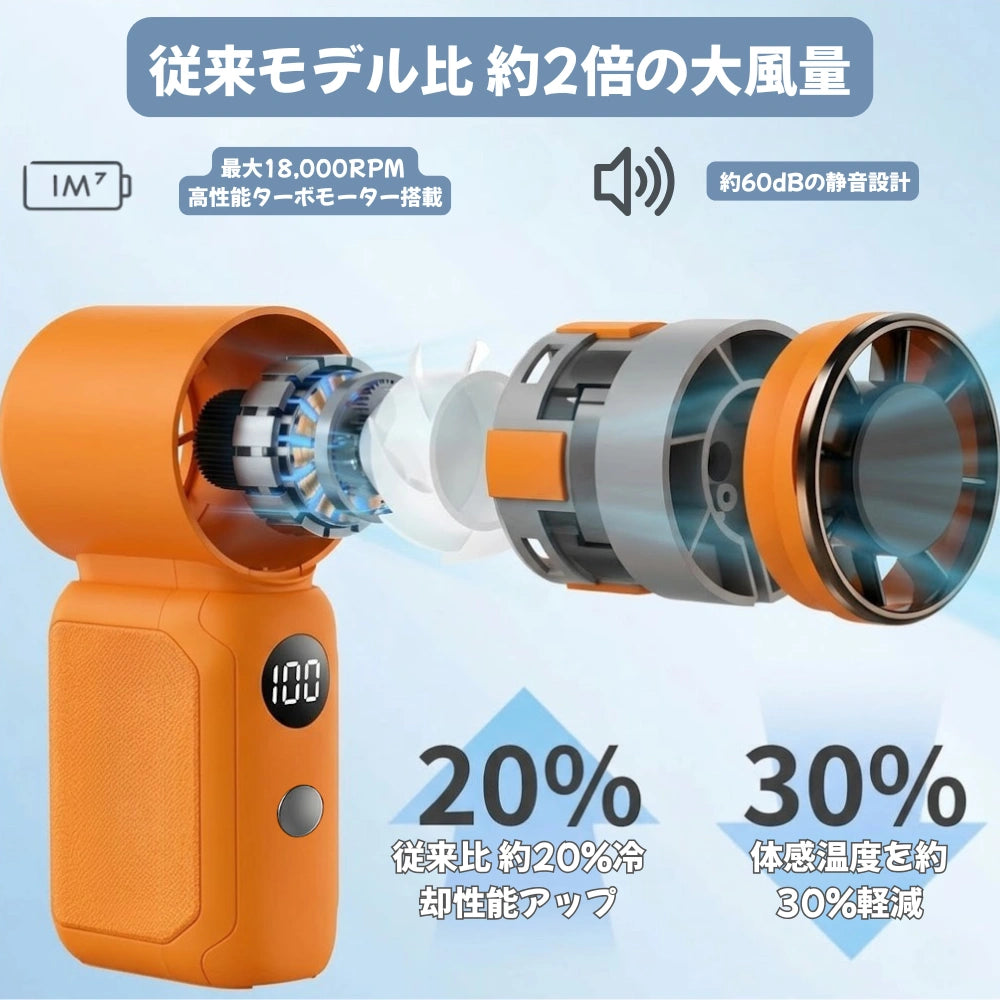 超小型ハンディファン 冷却プレート搭載  携帯扇風機