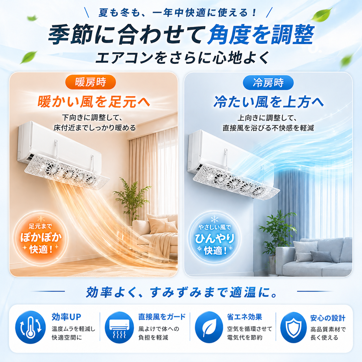 エアコン風よけカバー｜3連ファン内蔵・工事不要・冷暖房対応 – RyoRaku