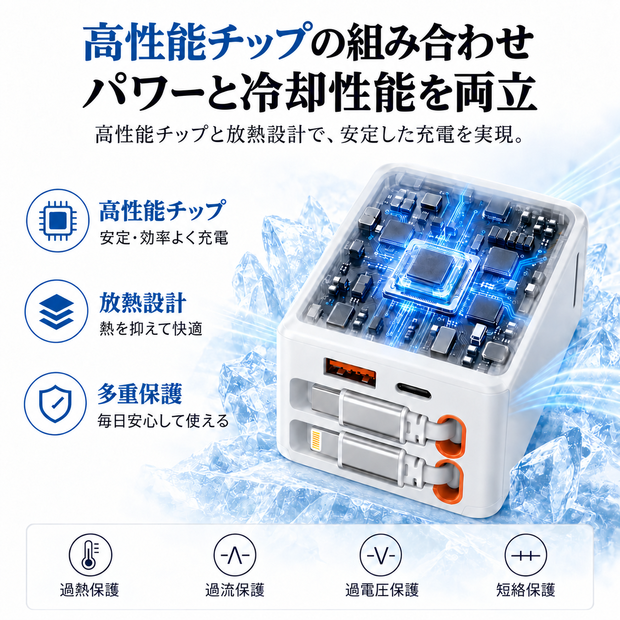 ラクチャージ™｜ケーブル内蔵 4in1 急速充電器