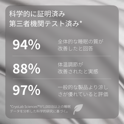 Celova® ひんやり寝具セット