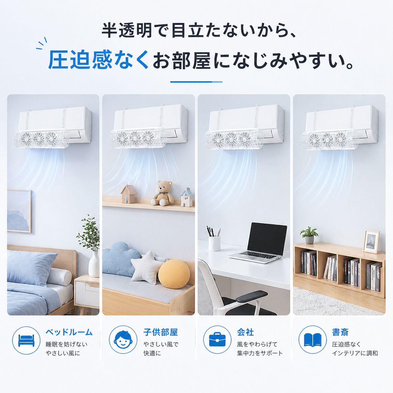 エアコン風よけカバー｜3連ファン内蔵・工事不要・冷暖房対応 – RyoRaku