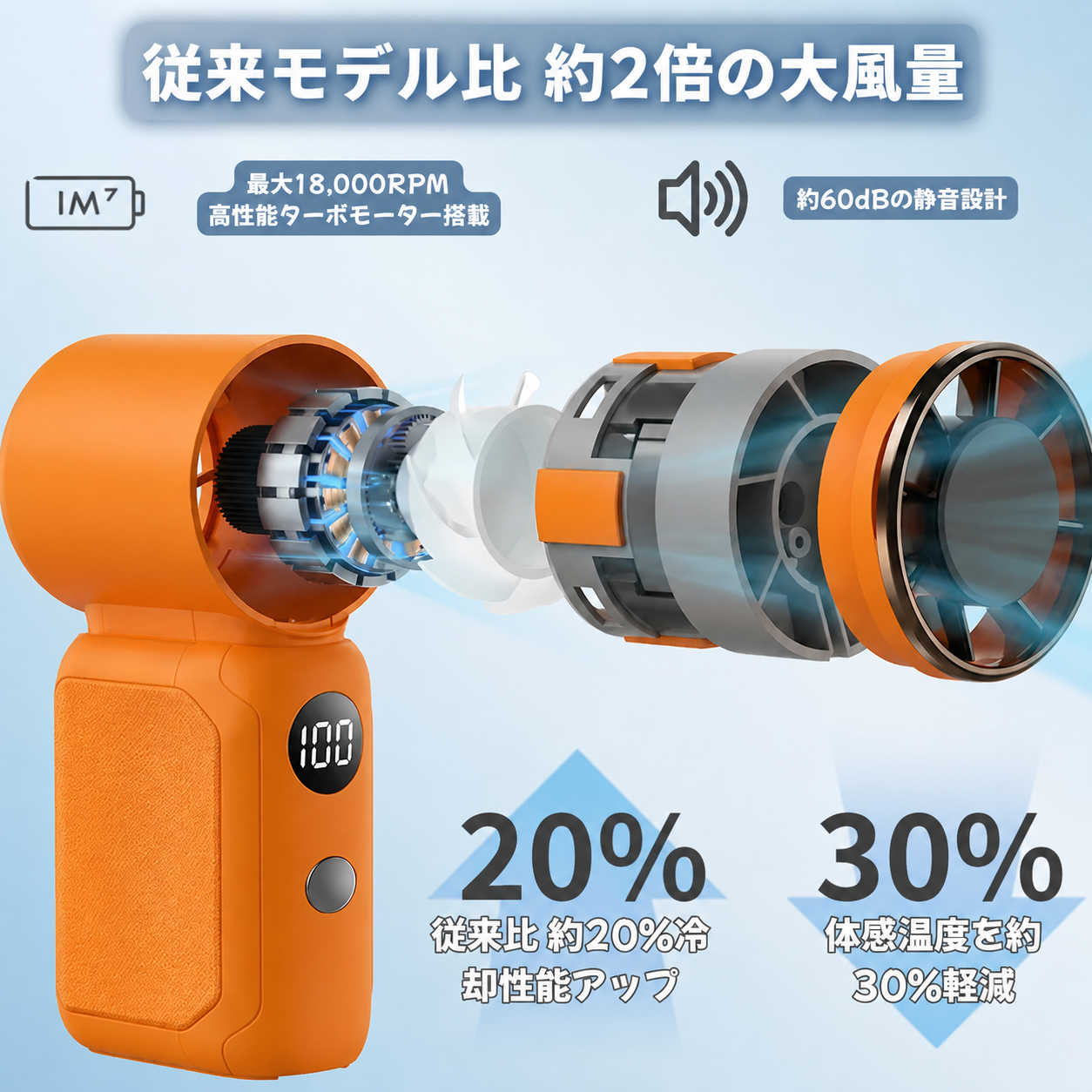【新色ピンク／先着1,000台限定】超小型ハンディファン 冷却プレート搭載 携帯扇風機