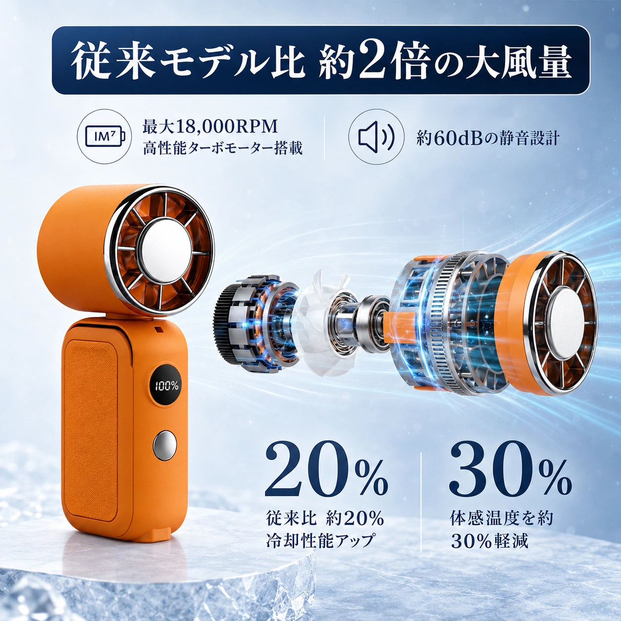 【1周年記念】超小型ハンディファン 冷却プレート搭載   携帯扇風機