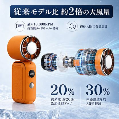 【1周年記念】超小型ハンディファン 冷却プレート搭載   携帯扇風機