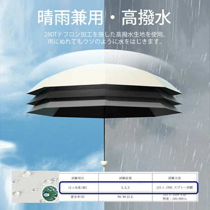 超コンパクト日傘 【完全遮光】