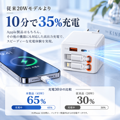 ラクチャージ™｜ケーブル内蔵 4in1 急速充電器